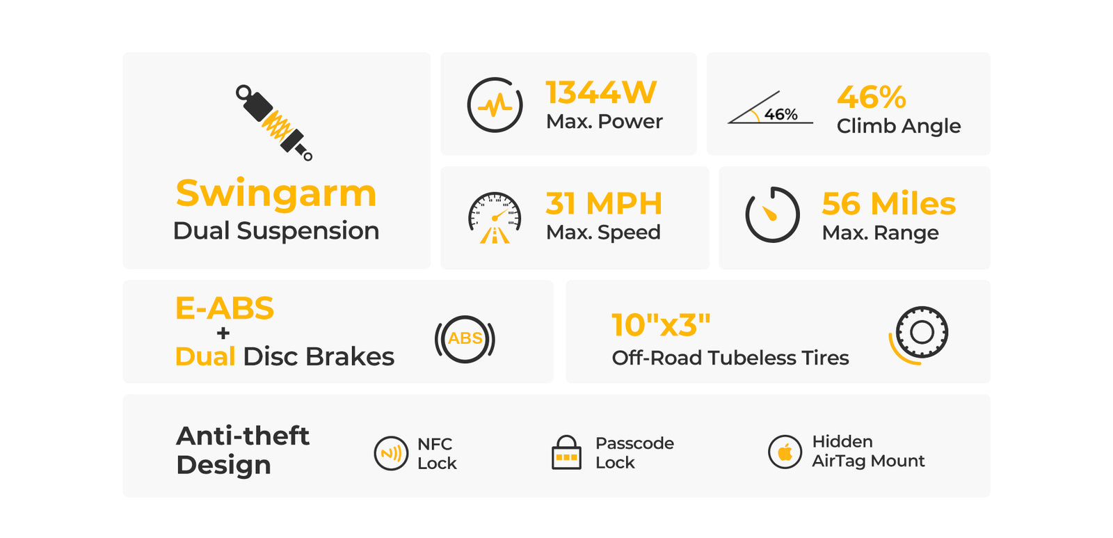 L2max-detail-page-2